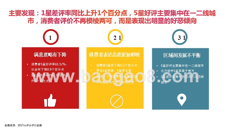 2017-2018年生活服务业消费满意度研究报告.pptx_第4页