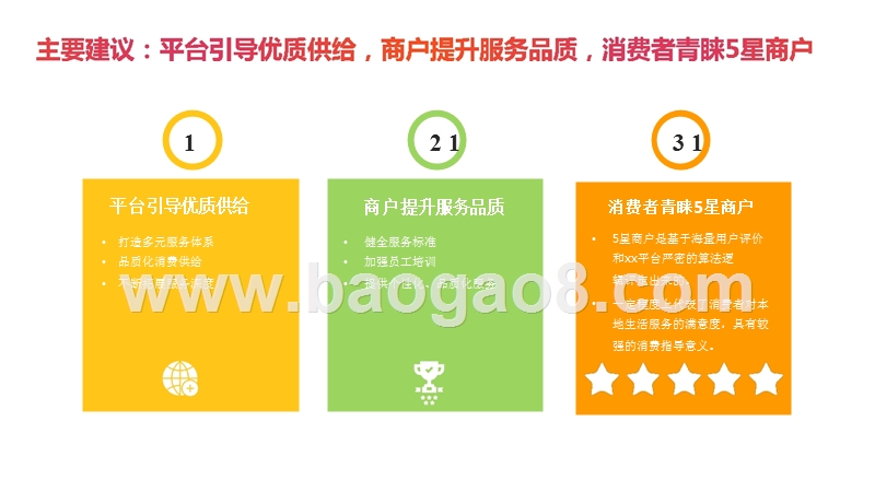 2017-2018年生活服务业消费满意度研究报告.pptx_第5页