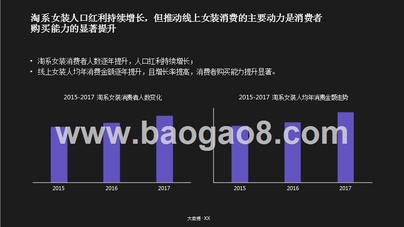 2018年女装消费者购买趋势洞察报告.pptx_第2页