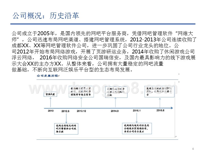 2017-2018网吧行业线下流量大数据分析报告.pptx_第4页