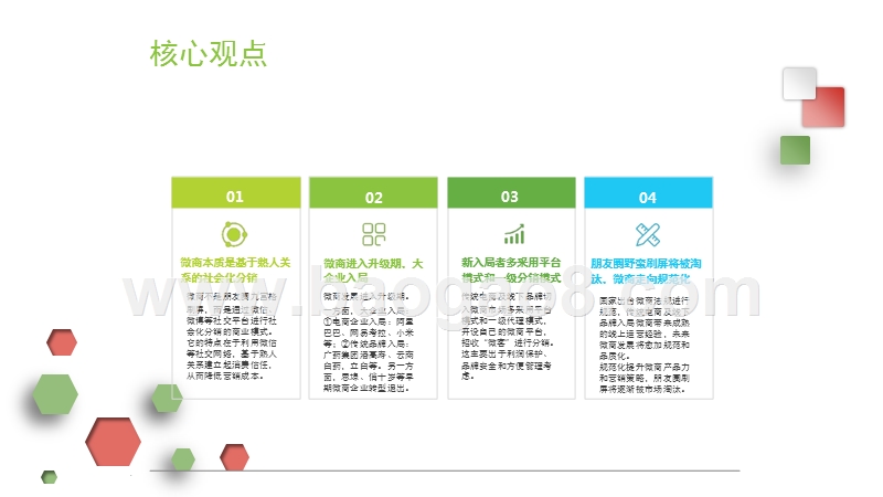 2017-2018年中国微商行业研究报告.pptx_第2页