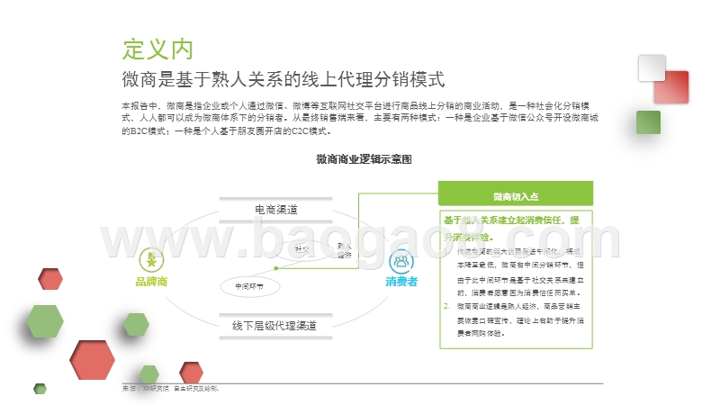 2017-2018年中国微商行业研究报告.pptx_第3页