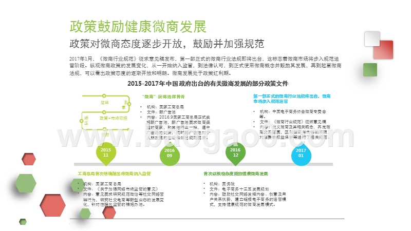 2017-2018年中国微商行业研究报告.pptx_第5页