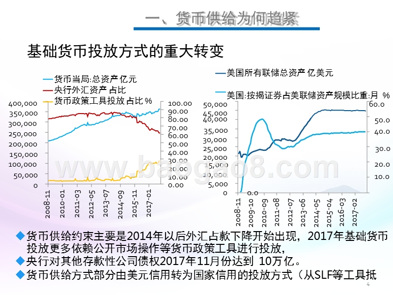 2018年债券市场年度投资策略报告.pptx_第4页