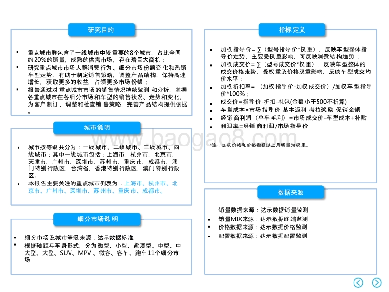 2017年11月重点城市主流车型销售分析报告.pptx_第2页