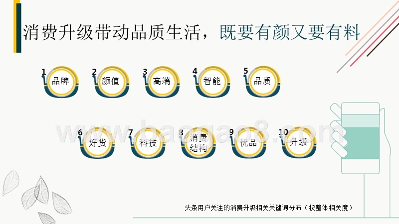 2018 年中国家居行业消费能力分析报告.pptx_第4页