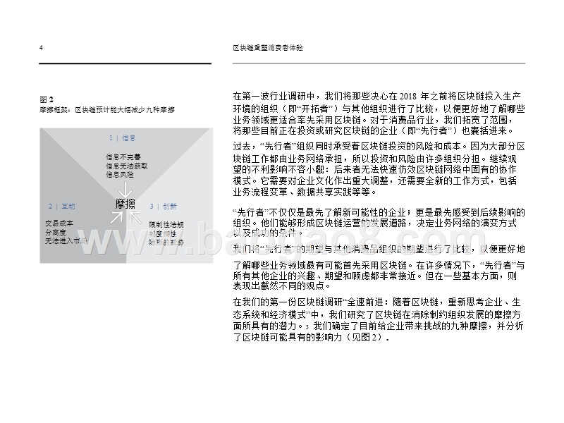 区块链应用于供应链和客户关系分析报告.pptx_第5页