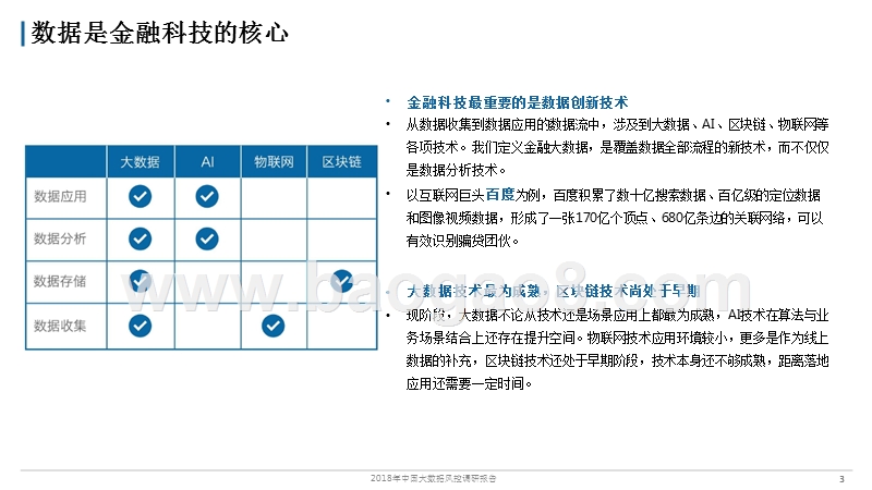2018年中国大数据风控市场调研报告.pptx_第4页
