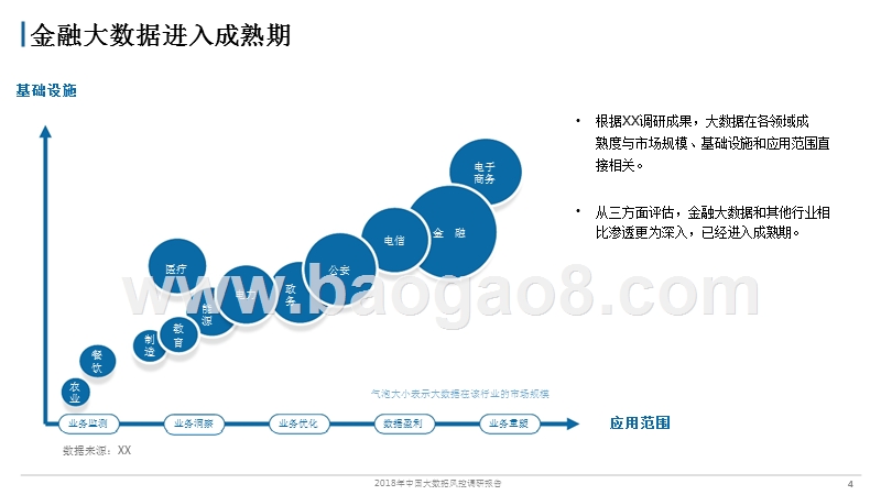 2018年中国大数据风控市场调研报告.pptx_第5页