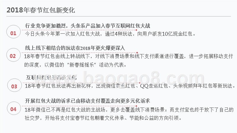 2018年手机红包用户数据分析报告.pptx_第5页