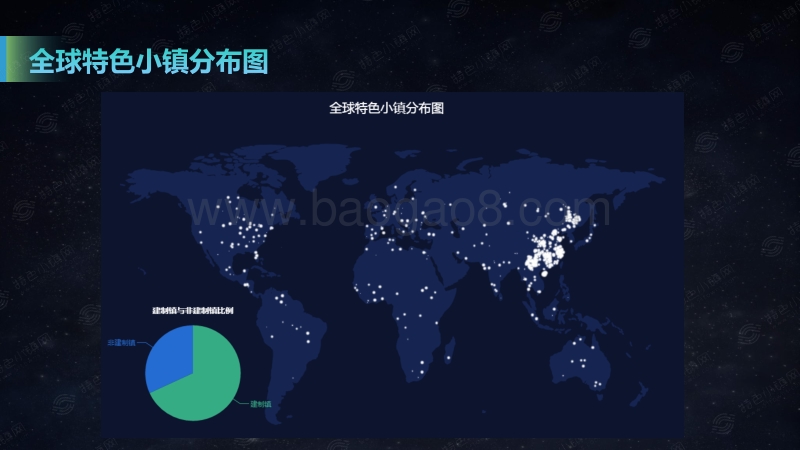 2016-2017年度特色小镇数据报告.pdf_第5页