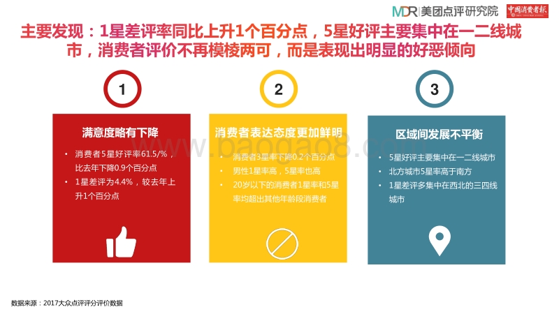 2017年生活服务业消费满意度报告.pdf_第4页