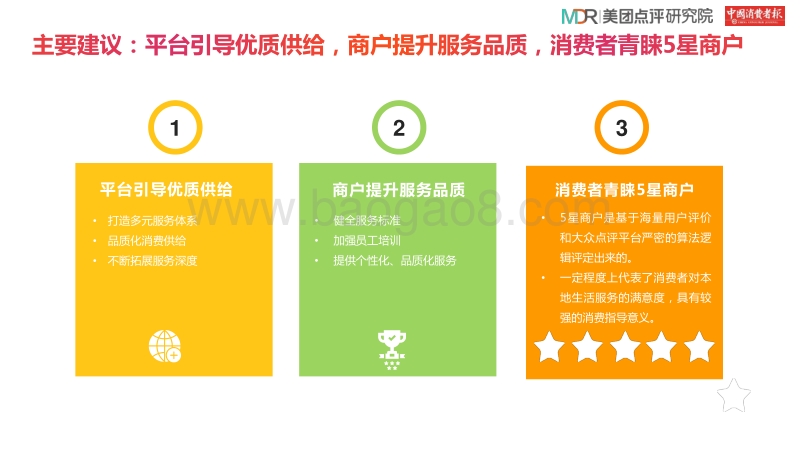 2017年生活服务业消费满意度报告.pdf_第5页