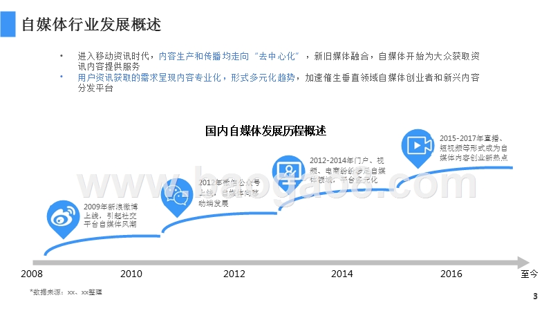 2017-2018自媒体行业现状研究与未来趋势分析报告.pptx_第3页