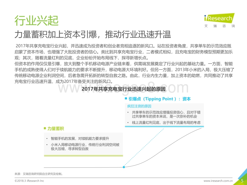 2018年中国共享充电宝行业研究报告.pdf_第5页