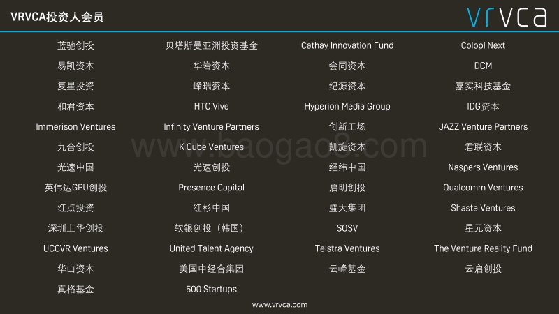 VRAR全球投资回顾与2018年展望报告.pdf_第3页