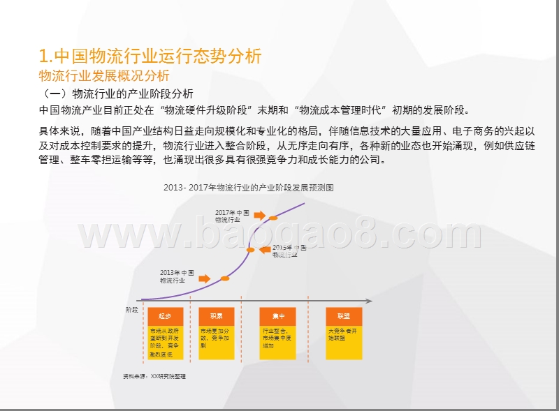 中国物流行业运行状况分析报告.pptx_第2页