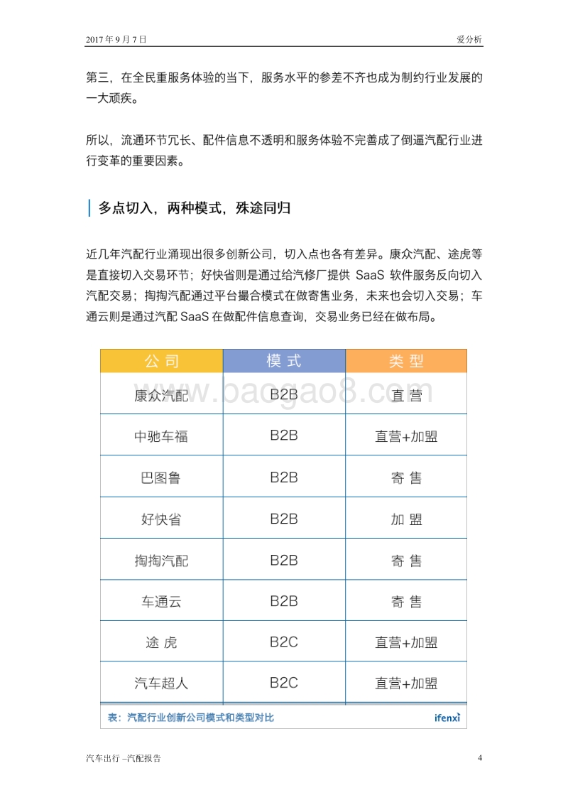 2017年中国汽配行业研究报告.pdf_第5页
