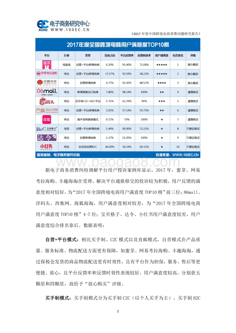 2017年度中国跨境电商消费问题研究报告.pdf_第5页