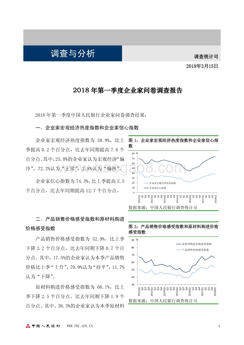 2018年Q1企业家问卷调查报告.pdf_第1页