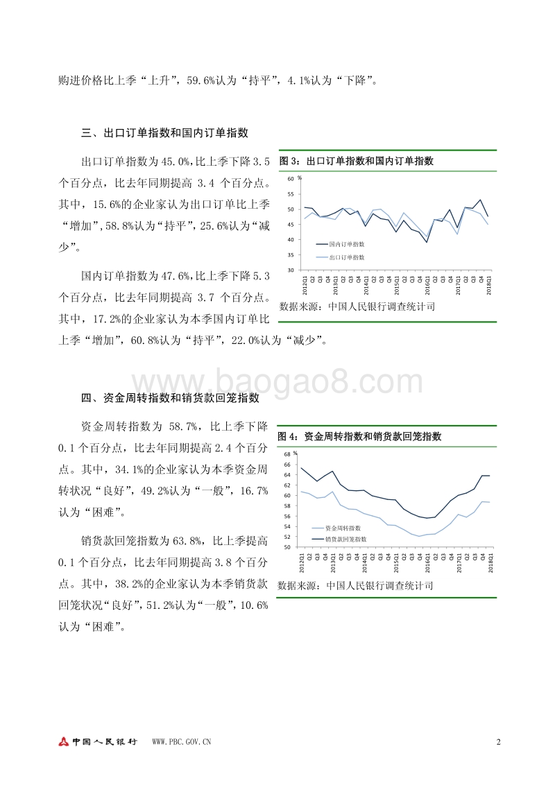 2018年Q1企业家问卷调查报告.pdf_第2页