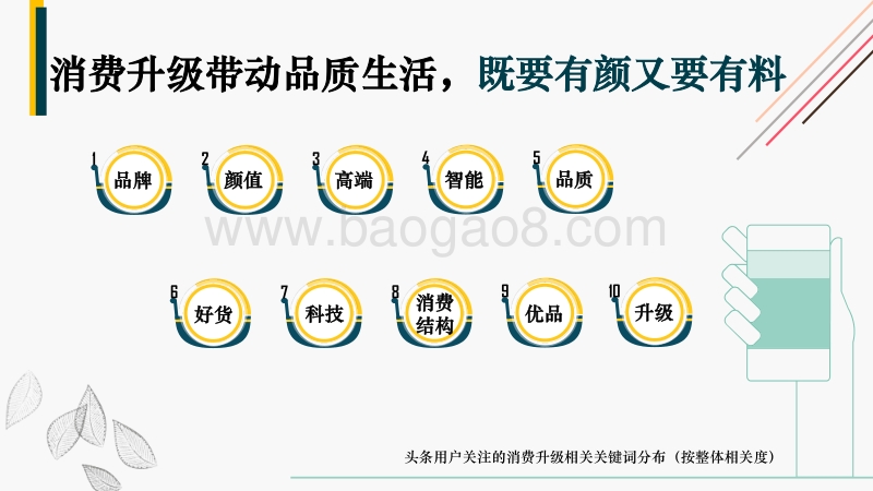 2018年中国家居消费升级关注度指数报告.pdf_第4页