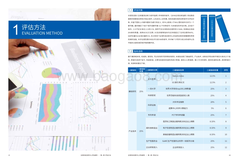 2017全球科技创新中心评估报告.pdf_第4页