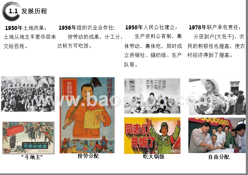 乡村振兴发展需求分析报告.pptx_第4页