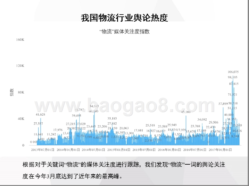 仓库智能物流机器人发展分析报告.pptx_第4页