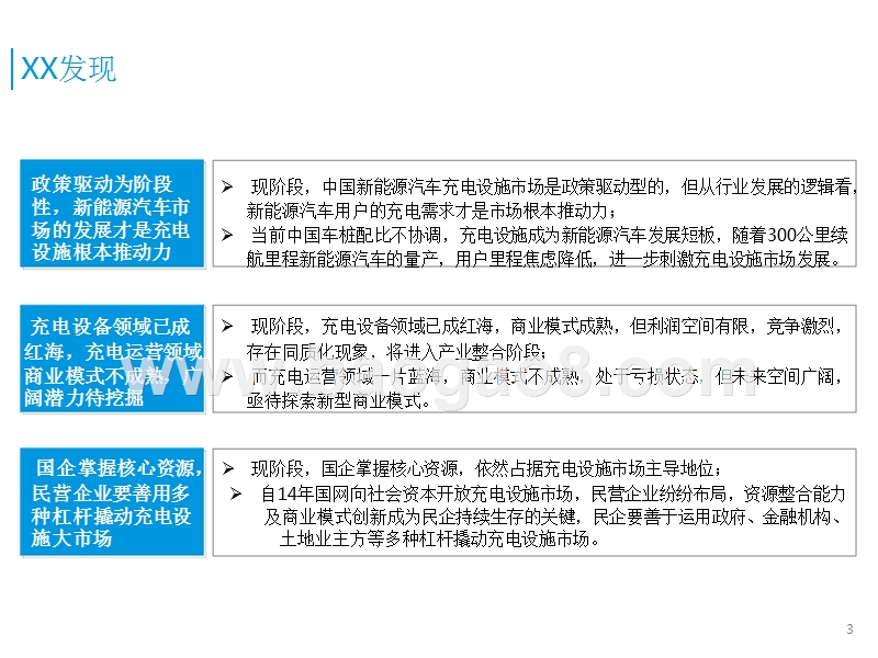 2016-2017年中国新能源汽车充电设施市场专题研究报告.pptx_第3页