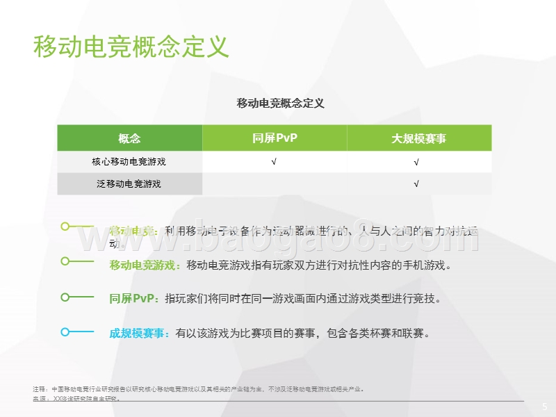 2017-2018年中国移动电竞市场研究报告.pptx_第5页