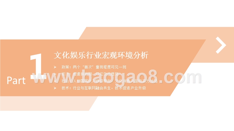 2016-2017年文化娱乐市场创投分析报告.pptx_第3页