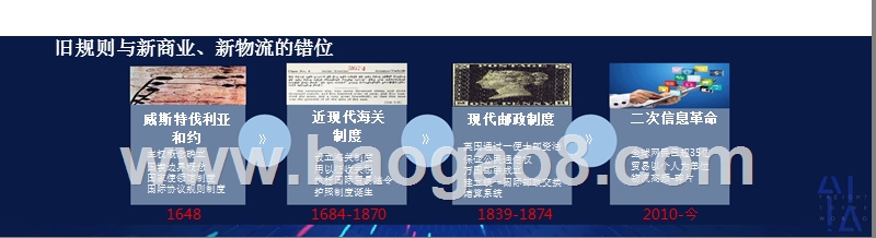 新零售市场智慧物流应用分析报告.pptx_第5页