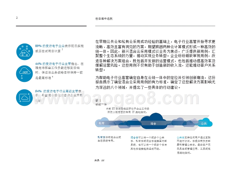电子企业实施混合云创新分析报告.pptx_第3页