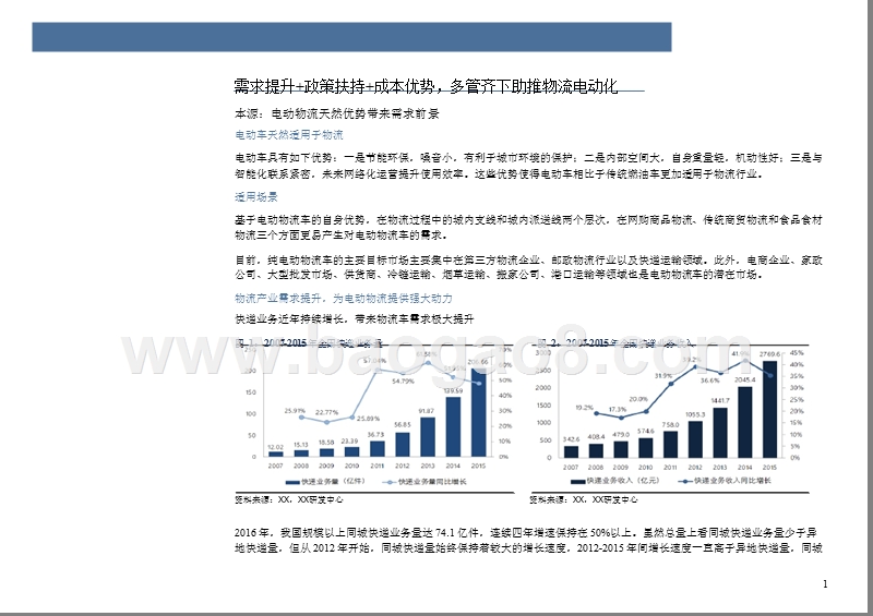 2017-2018新能源汽车应用与物流行业数据分析报告.pptx_第3页
