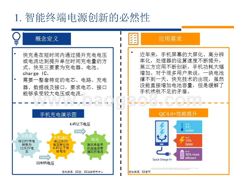 快速充电行业无线充电市场洞察报告 .pptx_第5页