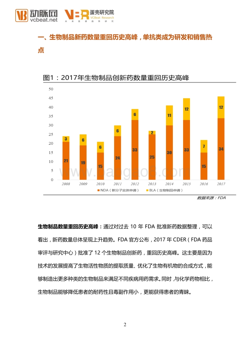 2017年生物制品行业现状盘点报告.pdf_第5页