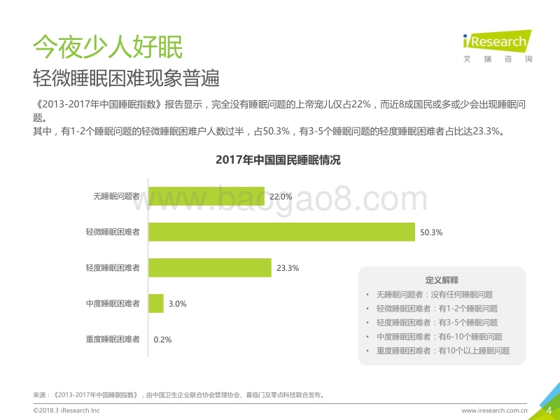 2018年中国睡前音频收听场景研究报告.pdf_第4页