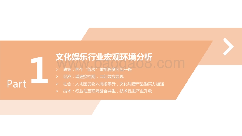 2016年文化娱乐行业创投报告.pdf_第3页