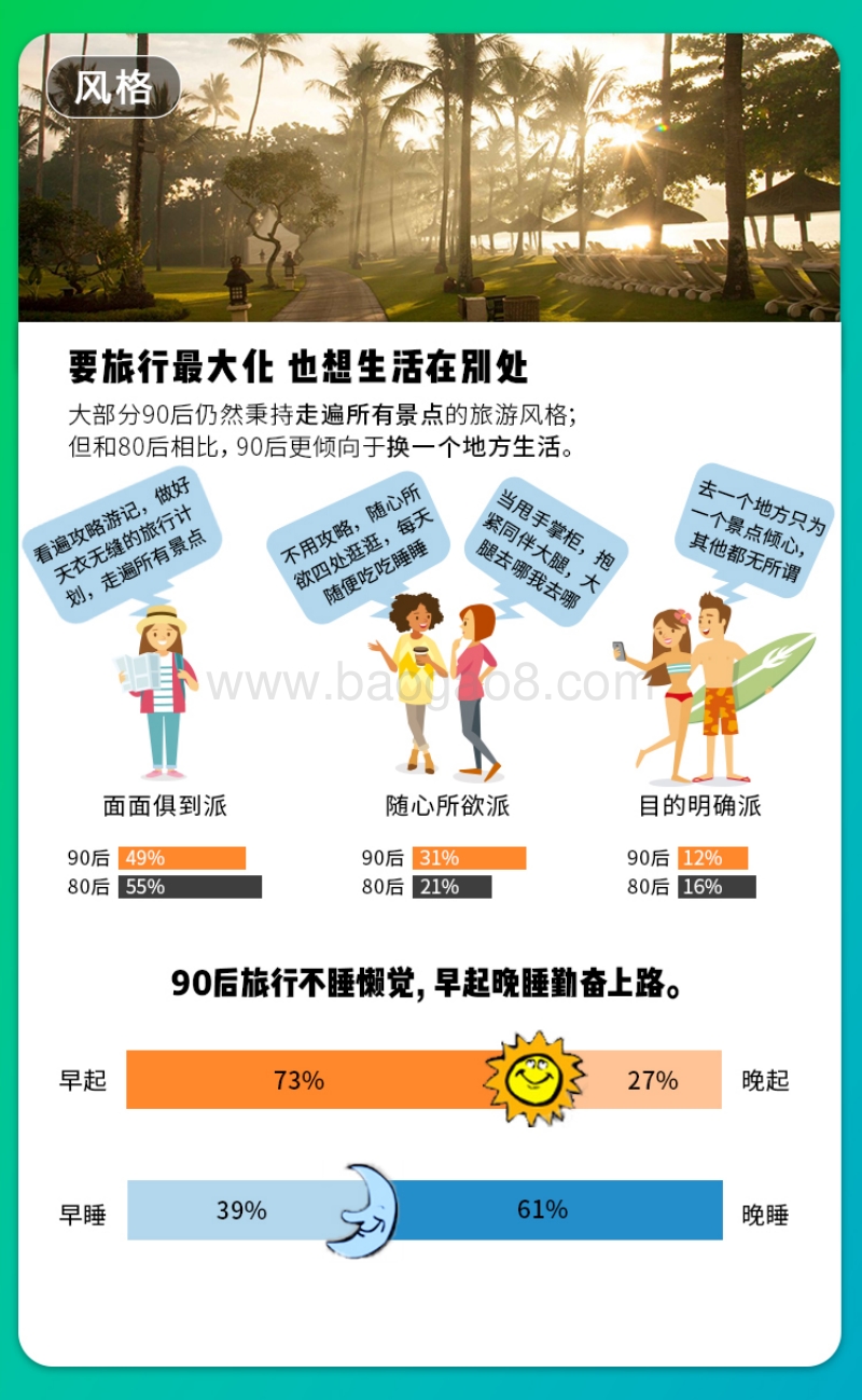 90后旅游锦囊.pdf_第4页