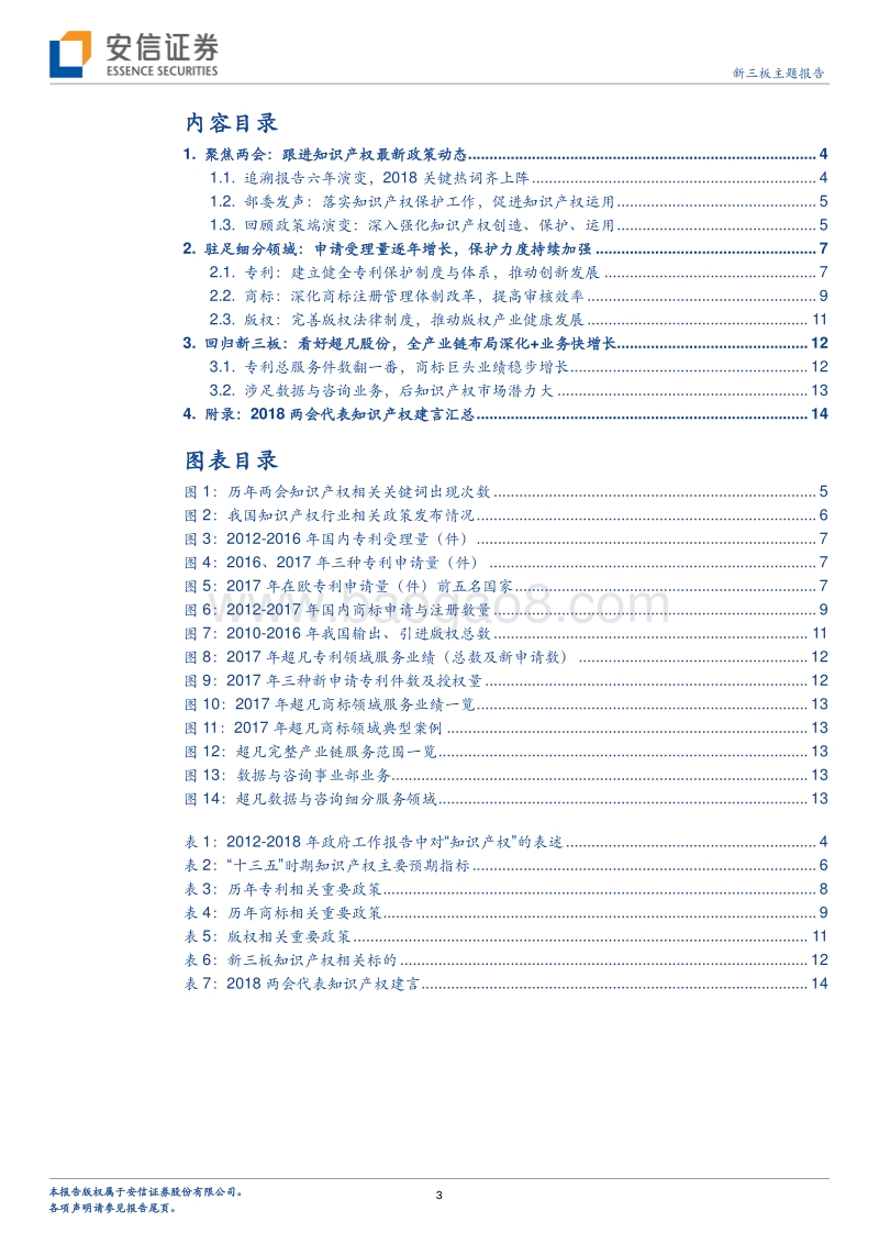 2018全国两会亮创新与知识产权发展洞察报告.pdf_第3页