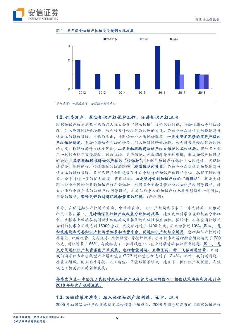 2018全国两会亮创新与知识产权发展洞察报告.pdf_第5页
