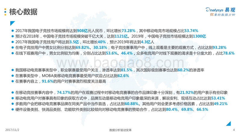 2017-2018年中国移动电竞赛事商业价值分析报告.pdf_第4页