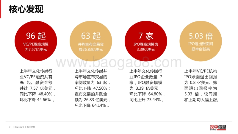 2017-2018年文化传媒行业数据研究报告.pdf_第2页