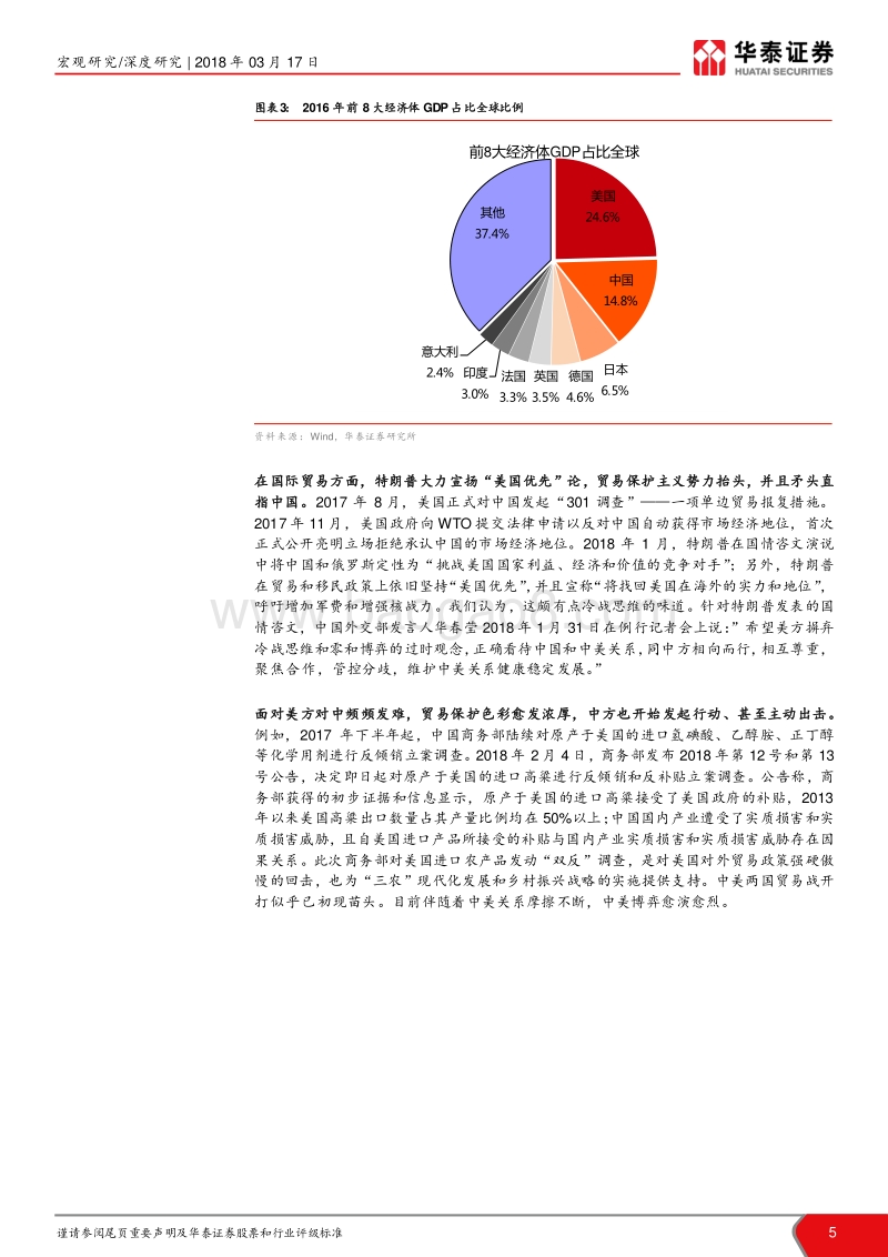 W型走势看中美贸易战分析报告.pdf_第5页