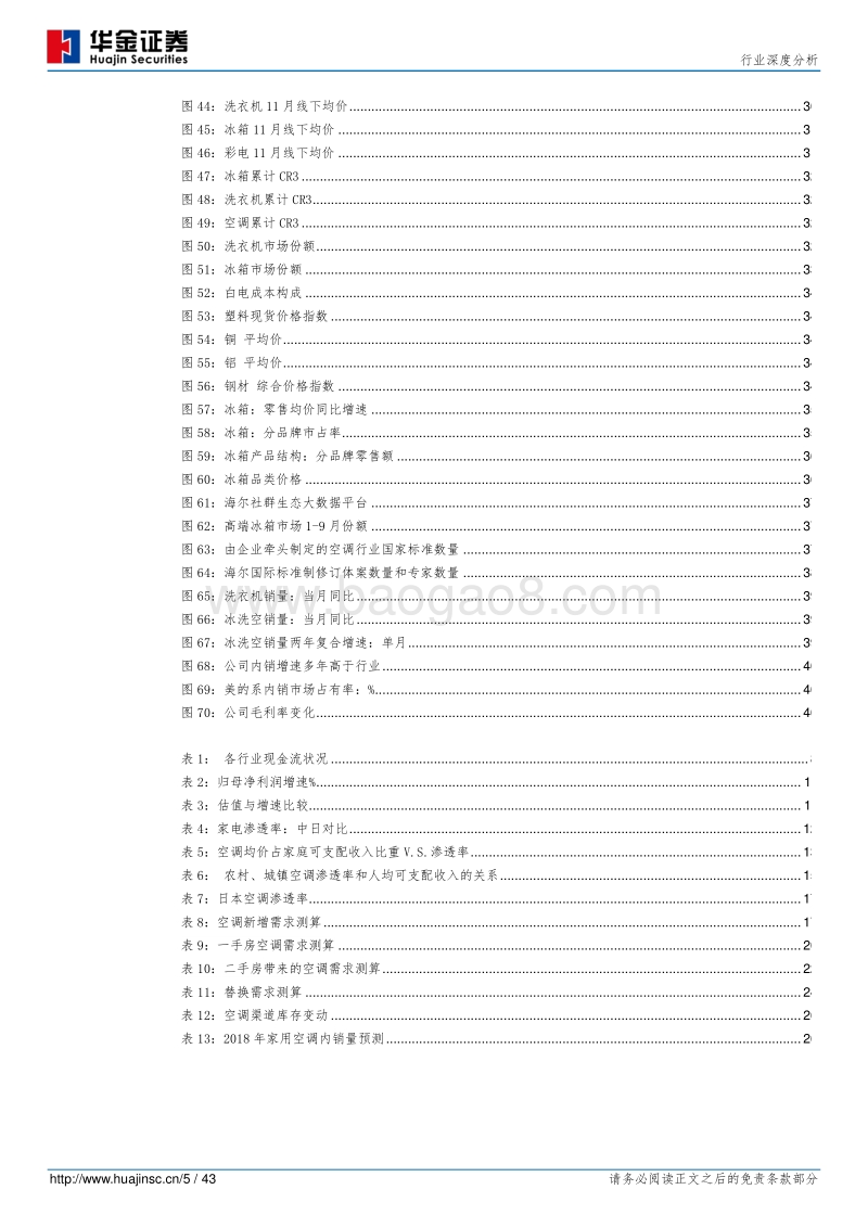 白色家电行业深度分析报告.pdf_第5页