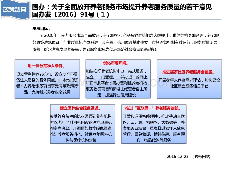 2016年12月养老月刊.pdf_第5页