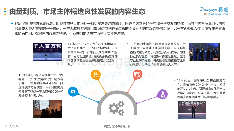 2017年Q3中国短视频市场热点分析报告.pdf_第5页