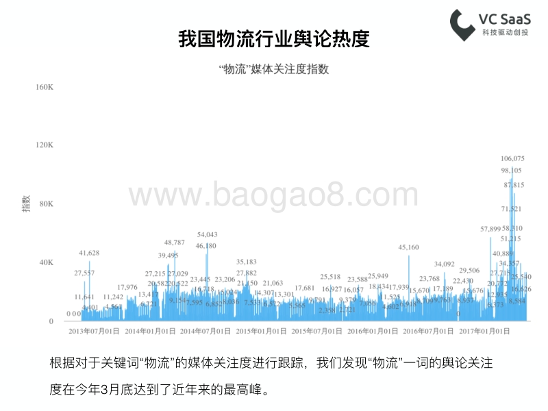 仓库物流机器人市场分析报告.pdf_第4页