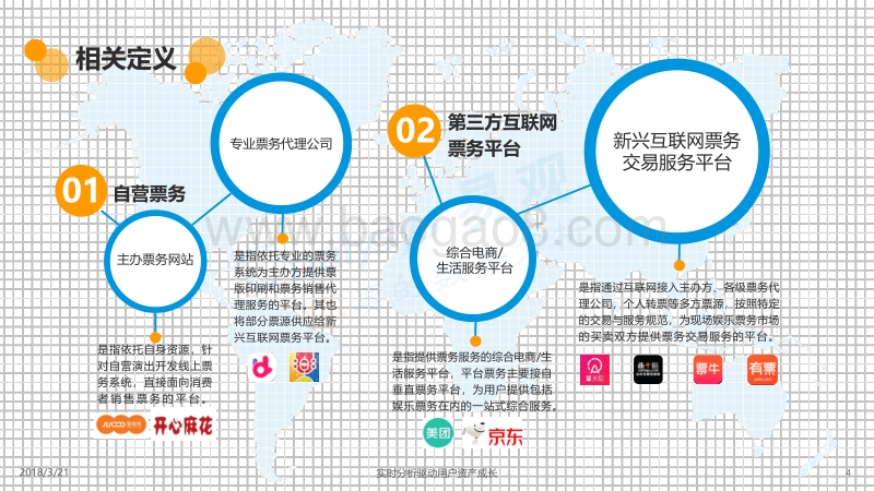 2017-2018中国现场娱乐在线票务平台年度分析报告.pdf_第4页